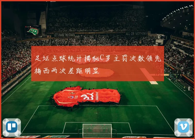 足坛点球统计揭秘C罗主罚次数领先梅西两次差距明显